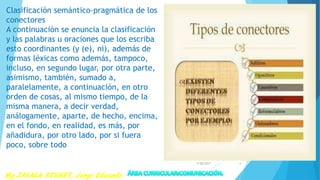 Clasificación semántico-pragmática de los
conectores
A continuación se enuncia la clasificación
y las palabras u oraciones que los escriba
esto coordinantes (y (e), ni), además de
formas léxicas como además, tampoco,
incluso, en segundo lugar, por otra parte,
asimismo, también, sumado a,
paralelamente, a continuación, en otro
orden de cosas, al mismo tiempo, de la
misma manera, a decir verdad,
análogamente, aparte, de hecho, encima,
en el fondo, en realidad, es más, por
añadidura, por otro lado, por si fuera
poco, sobre todo
7/28/2017 8
 