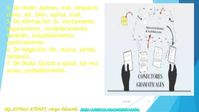 Conectores
