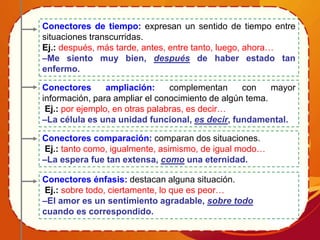 Conectores ampliación: complementan con mayor
información, para ampliar el conocimiento de algún tema.
Ej.: por ejemplo, en otras palabras, es decir…
–La célula es una unidad funcional, es decir, fundamental.
Conectores de tiempo: expresan un sentido de tiempo entre
situaciones transcurridas.
Ej.: después, más tarde, antes, entre tanto, luego, ahora…
–Me siento muy bien, después de haber estado tan
enfermo.
Conectores comparación: comparan dos situaciones.
Ej.: tanto como, igualmente, asimismo, de igual modo…
–La espera fue tan extensa, como una eternidad.
Conectores énfasis: destacan alguna situación.
Ej.: sobre todo, ciertamente, lo que es peor…
–El amor es un sentimiento agradable, sobre todo
cuando es correspondido.
 