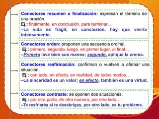 Conectores orden: proponen una secuencia ordinal.
Ej.: primero, segundo, luego, en primer lugar, al final…
–Primero lave bien sus manos; segundo, aplique la crema.
Conectores resumen o finalización: expresan el término de
una oración.
Ej.: finalmente, en conclusión, para terminar…
–La vida es frágil; en conclusión, hay que vivirla
intensamente.
Conectores reafirmación: confirman o vuelven a afirmar una
situación.
Ej.: con todo, en efecto, en realidad, de todos modos…
–La sinceridad es un valor; en efecto, también es una virtud.
Conectores contraste: se oponen dos situaciones.
Ej.: por otra parte, de otra manera, por otro lado…
–Te resfriarás si te desabrigas, por otro lado, es tu problema.
 