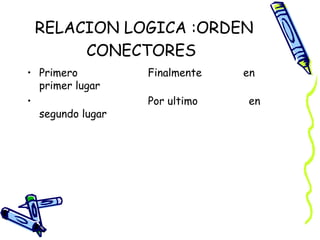 RELACION LOGICA :ORDEN
CONECTORES
• Primero Finalmente en
primer lugar
• Por ultimo en
segundo lugar
 