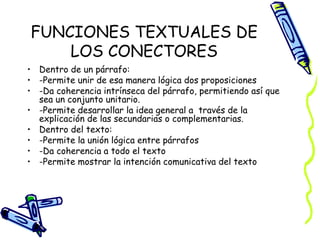 FUNCIONES TEXTUALES DE
LOS CONECTORES
• Dentro de un párrafo:
• -Permite unir de esa manera lógica dos proposiciones
• -Da coherencia intrínseca del párrafo, permitiendo así que
sea un conjunto unitario.
• -Permite desarrollar la idea general a través de la
explicación de las secundarias o complementarias.
• Dentro del texto:
• -Permite la unión lógica entre párrafos
• -Da coherencia a todo el texto
• -Permite mostrar la intención comunicativa del texto
 