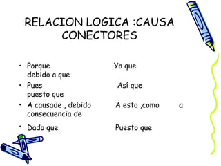 RELACION LOGICA :CAUSA
CONECTORES
• Porque Ya que
debido a que
• Pues Así que
puesto que
• A causade , debido A esto ,como a
consecuencia de
• Dado que Puesto que
 