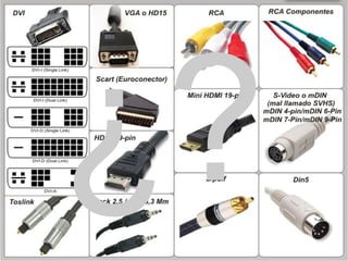Conectores RCA - Conectores de voz, datos y video - conectores de cable -  Tipo de producto