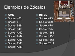 Ejemplos de Zócalos
   AMD              INTEL
   Socket 462       Socket 423
   Socket F         Socket 370
   Socket 939       Socket 478
   Socket 940       Socket 775
   Socket AM2       Socket 1155
   Socket AM2+      Socket 1156
   Socket AM3       Socket 1366
   Socket FM1       Socket 2011
   Socket AM3+
 
