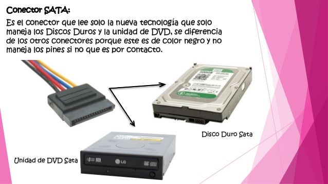 Resultado de imagen para tecnologia sata