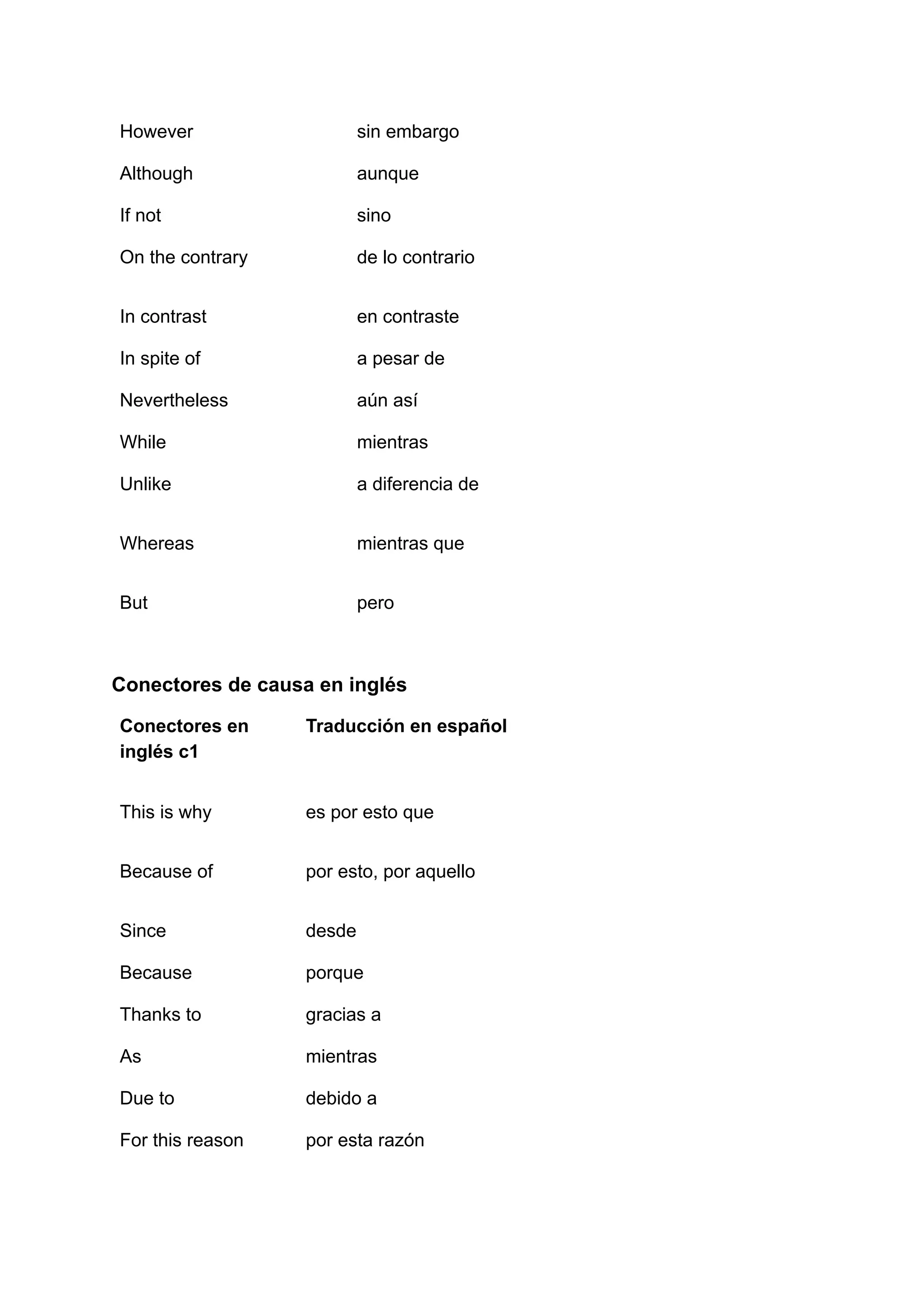 Enzyklopädie Gerechtigkeit conectores de causa en ingles zwölf