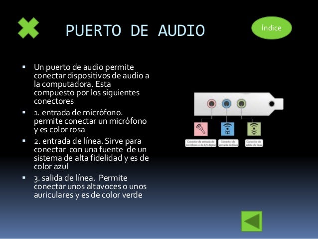 Conectores Externos De La Pc