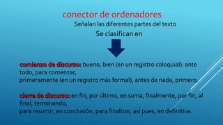 conector de ordenadores
Señalan las diferentes partes del texto
Se clasifican en
bueno, bien (en un registro coloquial): ante
todo, para comenzar,
primeramente (en un registro más formal), antes de nada, primero.
en fin, por último, en suma, finalmente, por fin, al
final, terminando,
para resumir, en conclusión, para finalizar, así pues, en definitiva.
 