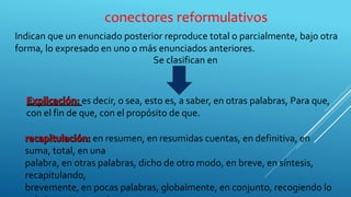 conectores reformulativos
Se clasifican en
es decir, o sea, esto es, a saber, en otras palabras, Para que,
con el fin de que, con el propósito de que.
en resumen, en resumidas cuentas, en definitiva, en
suma, total, en una
palabra, en otras palabras, dicho de otro modo, en breve, en síntesis,
recapitulando,
brevemente, en pocas palabras, globalmente, en conjunto, recogiendo lo
Indican que un enunciado posterior reproduce total o parcialmente, bajo otra
forma, lo expresado en uno o más enunciados anteriores.
 
