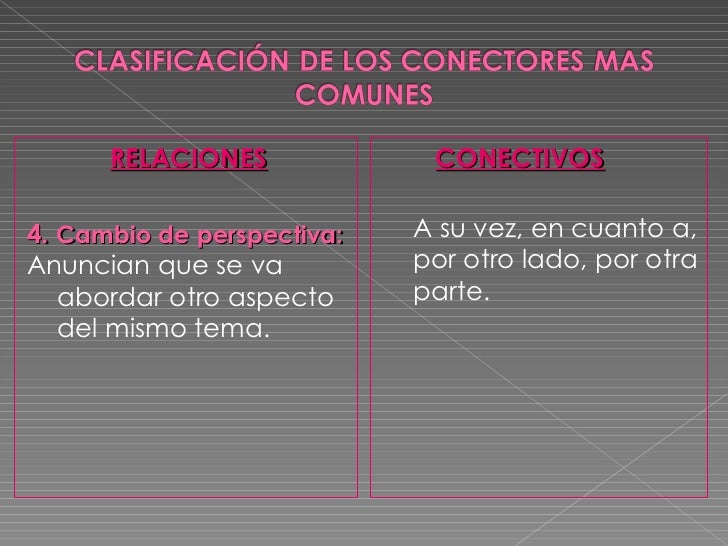 Conectores kathe m.
