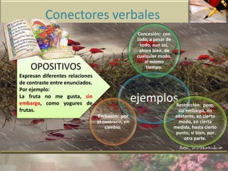 Conectores verbales 
Concesión: con 
todo, a pesar de 
todo, aun así, 
ahora bien, de 
cualquier modo, 
al mismo 
tiempo. 
ejemplos 
Restricción: pero, 
sin embargo, no 
obstante, en cierto 
modo, en cierta 
medida, hasta cierto 
punto, si bien, por 
otra parte. 
Exclusión: por 
el contrario, en 
cambio. 
OPOSITIVOS 
Expresan diferentes relaciones 
de contraste entre enunciados. 
Por ejemplo: 
La fruta no me gusta, sin 
embargo, como yogures de 
frutas. 
 