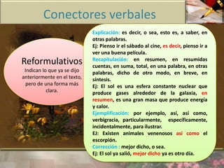 Conectores verbales 
Reformulativos 
Indican lo que ya se dijo 
anteriormente en el texto, 
pero de una forma más 
clara. 
Explicación: es decir, o sea, esto es, a saber, en 
otras palabras. 
Ej: Pienso ir el sábado al cine, es decir, pienso ir a 
ver una buena película. 
Recapitulación: en resumen, en resumidas 
cuentas, en suma, total, en una palabra, en otras 
palabras, dicho de otro modo, en breve, en 
síntesis. 
Ej: El sol es una esfera constante nuclear que 
produce gases alrededor de la galaxia, en 
resumen, es una gran masa que produce energía 
y calor. 
Ejemplificación: por ejemplo, así, así como, 
verbigracia, particularmente, específicamente, 
incidentalmente, para ilustrar. 
EJ: Existen animales venenosos así como el 
escorpión. 
Corrección : mejor dicho, o sea. 
Ej: El sol ya salió, mejor dicho ya es otro día. 
 