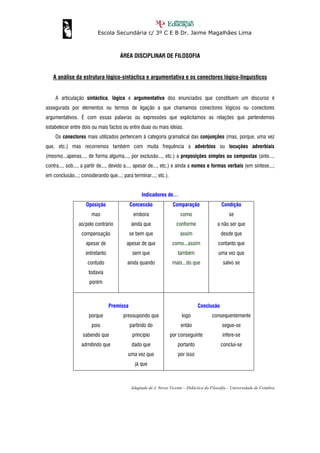 Escola Secundária c/ 3º C E B Dr. Jaime Magalhães Lima



                                     ÁREA DISCIPLINAR DE FILOSOFIA


   A análise da estrutura lógico-sintáctica e argumentativa e os conectores lógico-linguísticos


    A articulação sintáctica, lógica e argumentativa dos enunciados que constituem um discurso é
assegurada por elementos ou termos de ligação a que chamamos conectores lógicos ou conectores
argumentativos. É com essas palavras ou expressões que explicitamos as relações que pertendemos
estabelecer entre dois ou mais factos ou entre duas ou mais ideias.
    Os conectores mais utilizados pertencem à categoria gramatical das conjunções (mas, porque, uma vez
que, etc.) mas recorremos também com muita frequência a advérbios ou locuções adverbiais
(mesmo...apenas..., de forma alguma..., por exclusão..., etc.) a preposições simples ou compostas (ante...,
contra..., sob..., a partir de..., devido a..., apesar de..., etc.) e ainda a nomes e formas verbais (em síntese...;
em conclusão...; considerando que...; para terminar...; etc.).


                                                 Indicadores de…
                    Oposição                Concessão              Comparação                Condição
                       mas                   embora                    como                      se
                ao/pelo contrário           ainda que                conforme              a não ser que
                  compensação               se bem que                 assim                 desde que
                    apesar de            apesar de que            como...assim             contanto que
                    entretanto               sem que                 também                 uma vez que
                     contudo             ainda quando             mais...do que               salvo se
                     todavia
                      porém



                                 Premissa                                       Conclusão
                     porque            pressupondo que                  logo            consequentemente
                       pois                 partindo do                então                  segue-se
                  sabendo que                princípio           por conseguinte              infere-se
                  admitindo que              dado que                portanto                conclui-se
                                         uma vez que                 por isso
                                              já que



                                            Adaptado de J. Neves Vicente – Didáctica da Filosofia – Universidade de Coimbra
 