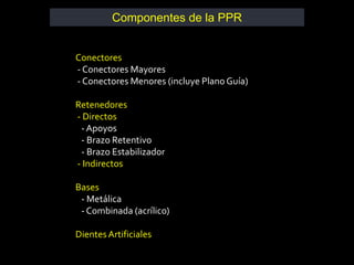 Componentes de la PPR


Conectores
- Conectores Mayores
- Conectores Menores (incluye Plano Guía)

Retenedores
- Directos
 - Apoyos
 - Brazo Retentivo
 - Brazo Estabilizador
- Indirectos

Bases
 - Metálica
 - Combinada (acrílico)

Dientes Artificiales
 