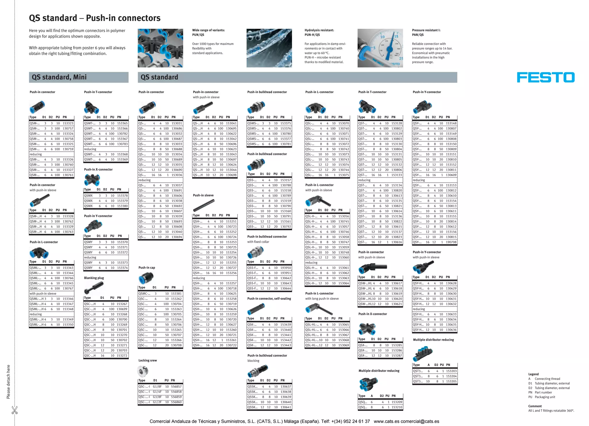 Conectores neumaticos festo PDF