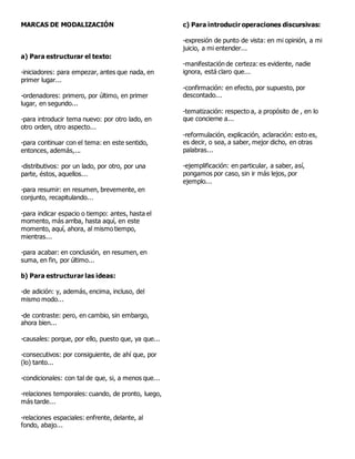 MARCAS DE MODALIZACIÓN
a) Para estructurar el texto:
-iniciadores: para empezar, antes que nada, en
primer lugar...
-ordenadores: primero, por último, en primer
lugar, en segundo...
-para introducir tema nuevo: por otro lado, en
otro orden, otro aspecto...
-para continuar con el tema: en este sentido,
entonces, además,...
-distributivos: por un lado, por otro, por una
parte, éstos, aquellos...
-para resumir: en resumen, brevemente, en
conjunto, recapitulando...
-para indicar espacio o tiempo: antes, hasta el
momento, más arriba, hasta aquí, en este
momento, aquí, ahora, al mismo tiempo,
mientras...
-para acabar: en conclusión, en resumen, en
suma, en fin, por último...
b) Para estructurar las ideas:
-de adición: y, además, encima, incluso, del
mismo modo...
-de contraste: pero, en cambio, sin embargo,
ahora bien...
-causales: porque, por ello, puesto que, ya que...
-consecutivos: por consiguiente, de ahí que, por
(lo) tanto...
-condicionales: con tal de que, si, a menos que...
-relaciones temporales: cuando, de pronto, luego,
más tarde...
-relaciones espaciales: enfrente, delante, al
fondo, abajo...
c) Para introducir operaciones discursivas:
-expresión de punto de vista: en mi opinión, a mi
juicio, a mi entender...
-manifestación de certeza: es evidente, nadie
ignora, está claro que...
-confirmación: en efecto, por supuesto, por
descontado...
-tematización: respecto a, a propósito de , en lo
que concierne a...
-reformulación, explicación, aclaración: esto es,
es decir, o sea, a saber, mejor dicho, en otras
palabras...
-ejemplificación: en particular, a saber, así,
pongamos por caso, sin ir más lejos, por
ejemplo...
 