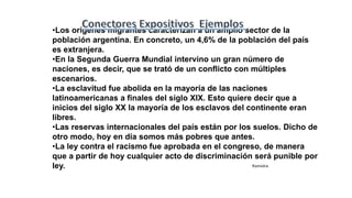 •Los orígenes migrantes caracterizan a un amplio sector de la
población argentina. En concreto, un 4,6% de la población del país
es extranjera.
•En la Segunda Guerra Mundial intervino un gran número de
naciones, es decir, que se trató de un conflicto con múltiples
escenarios.
•La esclavitud fue abolida en la mayoría de las naciones
latinoamericanas a finales del siglo XIX. Esto quiere decir que a
inicios del siglo XX la mayoría de los esclavos del continente eran
libres.
•Las reservas internacionales del país están por los suelos. Dicho de
otro modo, hoy en día somos más pobres que antes.
•La ley contra el racismo fue aprobada en el congreso, de manera
que a partir de hoy cualquier acto de discriminación será punible por
ley. Ramiolra
 