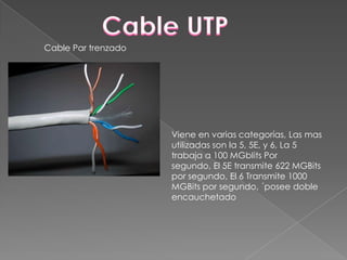 Cable Par trenzado

Viene en varias categorías, Las mas
utilizadas son la 5, 5E, y 6, La 5
trabaja a 100 MGbIits Por
segundo, El 5E transmite 622 MGBits
por segundo, El 6 Transmite 1000
MGBits por segundo, ´posee doble
encauchetado

 