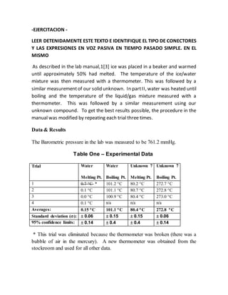 -EJERCITACION -
LEER DETENIDAMENTE ESTE TEXTO E IDENTIFIQUE EL TIPO DE CONECTORES
Y LAS EXPRESIONES EN VOZ PASIVA EN TIEMPO PASADO SIMPLE. EN EL
MISMO
As described in the lab manual,1[3] ice was placed in a beaker and warmed
until approximately 50% had melted. The temperature of the ice/water
mixture was then measured with a thermometer. This was followed by a
similar measurementof our solid unknown. In partII, water was heated until
boiling and the temperature of the liquid/gas mixture measured with a
thermometer. This was followed by a similar measurement using our
unknown compound. To get the best results possible, the procedure in the
manual was modified by repeating each trial three times.
Data & Results
The Barometric pressure in the lab was measured to be 761.2 mmHg.
Table One – Experimental Data
Trial Water
Melting Pt.
Water
Boiling Pt.
Unknown 7
Melting Pt.
Unknown 7
Boiling Pt.
1 0.7 C * 101.2 C 80.2 C 272.7 C
2 0.1 C 101.1 C 80.7 C 272.8 C
3 0.0 C 100.9 C 80.4 C 273.0 C
4 0.1 C n/a n/a n/a
Averages: 0.15 C 101.1 C 80.4 C 272.8 C
Standard deviation ():  0.06  0.15  0.15  0.06
95% confidence limits:  0.14  0.4  0.4  0.14
* This trial was eliminated because the thermometer was broken (there was a
bubble of air in the mercury). A new thermometer was obtained from the
stockroom and used for all other data.
 
