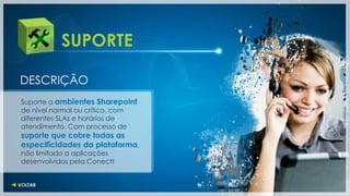 SUPORTE

DESCRIÇÃO
Suporte a ambientes Sharepoint
de nível normal ou crítico, com
diferentes SLAs e horários de
atendimento. Com processo de
suporte que cobre todas as
especificidades da plataforma,
não limitado a aplicações
desenvolvidas pela Conectt
 