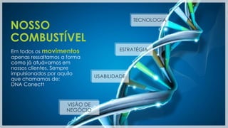 TECNOLOGIA
NOSSO
COMBUSTÍVEL
Em todos os movimentos                 ESTRATÉGIA
apenas ressaltamos a forma
como já atuávamos em
nossos clientes. Sempre
impulsionados por aquilo
                               USABILIDADE
que chamamos de:
DNA Conectt



                    VISÃO DE
                    NEGÓCIO
 