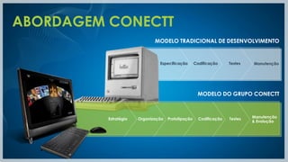 ABORDAGEM CONECTT
                              MODELO TRADICIONAL DE DESENVOLVIMENTO


                                Especificação       Codificação     Testes   Manutenção




                                                     MODELO DO GRUPO CONECTT



          Estratégia   Organização   Prototipação     Codificação   Testes   Manutenção
                                                                             & Evolução
 