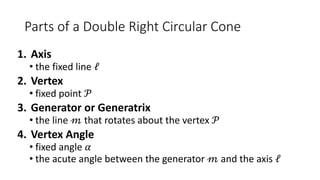 Generator In Cone Cone Cutting Activity.ni.sir.ian.pls.dont