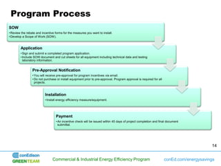 Program Process
SOW
• Review the rebate and incentive forms for the measures you want to install.
• Develop a Scope of Work (SOW).


        Application
        • Sign and submit a completed program application.
        • Include SOW document and cut sheets for all equipment including technical data and testing
          laboratory information.


                 Pre-Approval Notification
                 • You will receive pre-approval for program incentives via email.
                 • Do not purchase or install equipment prior to pre-approval. Program approval is required for all
                   projects.



                          Installation
                          • Install energy efficiency measure/equipment.




                                   Payment
                                   • An incentive check will be issued within 45 days of project completion and final document
                                     submittal.




                                                                                                                                           14


                                Commercial & Industrial Energy Efficiency Program                                     conEd.com/energysavings
 
