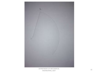 DEPARTMENT OF MECHANICAL
ENGINEERING, ASET
10
 