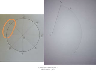 DEPARTMENT OF MECHANICAL
ENGINEERING, ASET
12
 