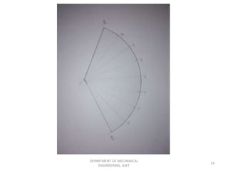 DEPARTMENT OF MECHANICAL
ENGINEERING, ASET
14
 