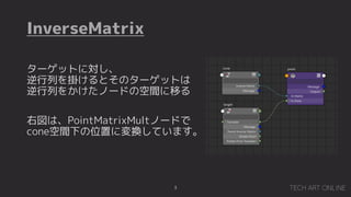 InverseMatrix
3
`åȤˌ
Ф줱ȤΥ`åȤ
Ф򤫤Ω`ɤοgƤ
҇ϡPointMatrixMultΩ`ɤ
coneg¤λäˉQƤޤ
 