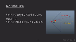 Normalize
5
٥ȥҎƤޤ礦
ҎȤϡ
٥ȥL1.0ˤ뤳ȤǤ
٥ȥA
٥ȥB
1.0
1.0
 