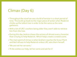 Climax (Day 6) 
• Throughout the novel we see a build of tension in a short period of 
time. This build up leads to the major piece of action when Roderick 
climbs up the tallest tree in order to be the same as the cone 
gatherers. 
• With a lot of LRC's workers being older they aren't able to retrieve 
him from the tree. 
• During this day Jenkins shows the actions of almost every character 
that is trying to help Roderick. Which helps create a crazed scene. 
• The main point of climax is when Grahem reaches the Scour Point 
and Neil refuses to help Roderick unless LRC asks them herself. 
• 'We are not her servants.' 
• 'If she wishes our help, let her come and ask for it' 
 