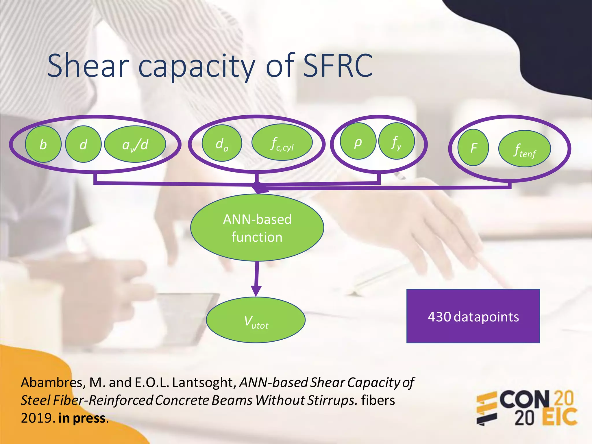 Shear capacity of SFRC
ANN-based
function
b d av/d fc,cyl ρ fy F ftenf
Vutot
da
430datapoints
Abambres, M. and E.O.L.Lantsoght, ANN-basedShearCapacityof
Steel Fiber-ReinforcedConcreteBeamsWithoutStirrups. fibers
2019.in press.
 