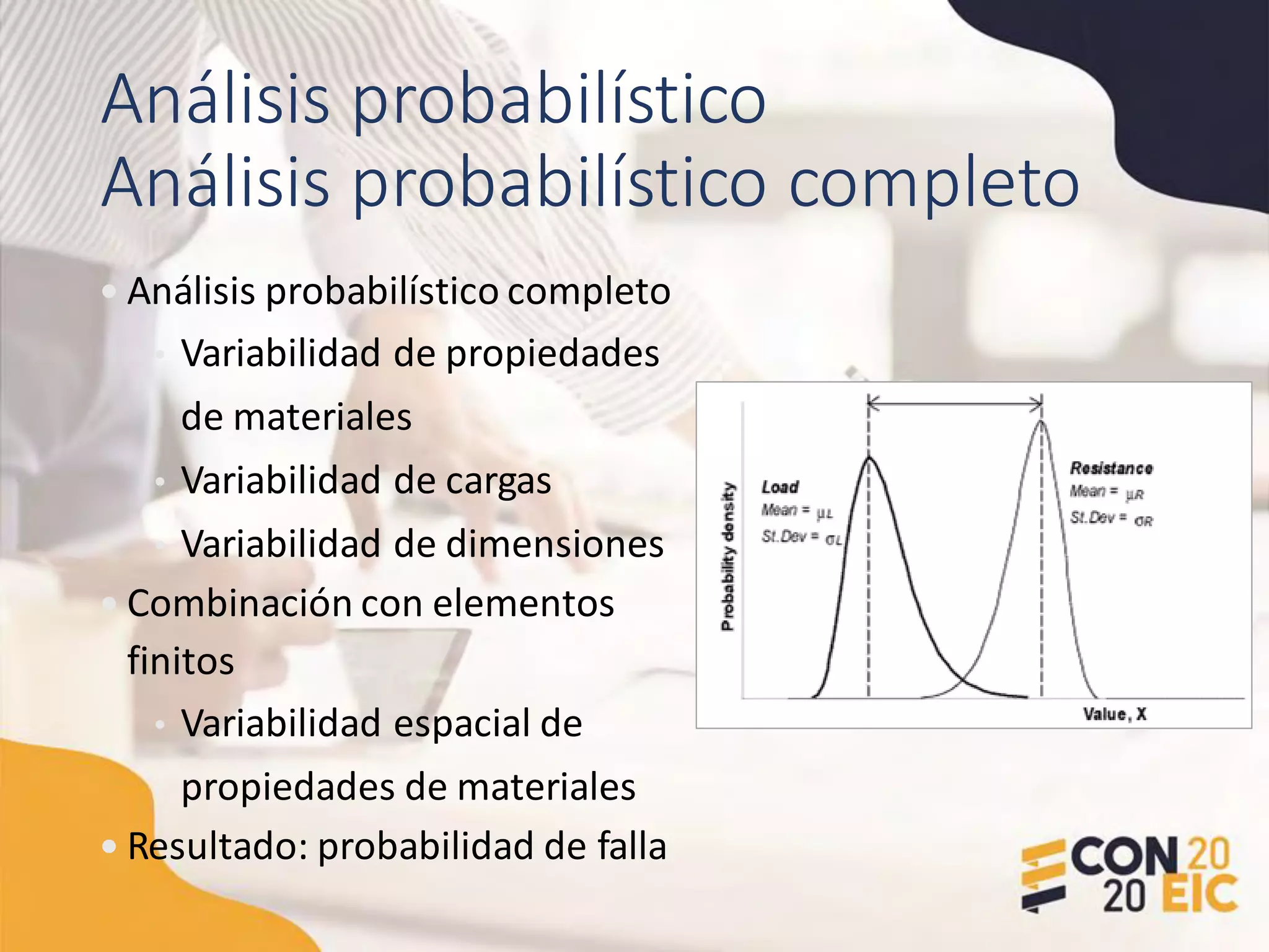 Análisis probabilístico
Análisis probabilístico completo
• Análisis probabilístico completo
• Variabilidad de propiedades
de materiales
• Variabilidad de cargas
• Variabilidad de dimensiones
• Combinación con elementos
finitos
• Variabilidad espacial de
propiedades de materiales
• Resultado: probabilidad de falla
 