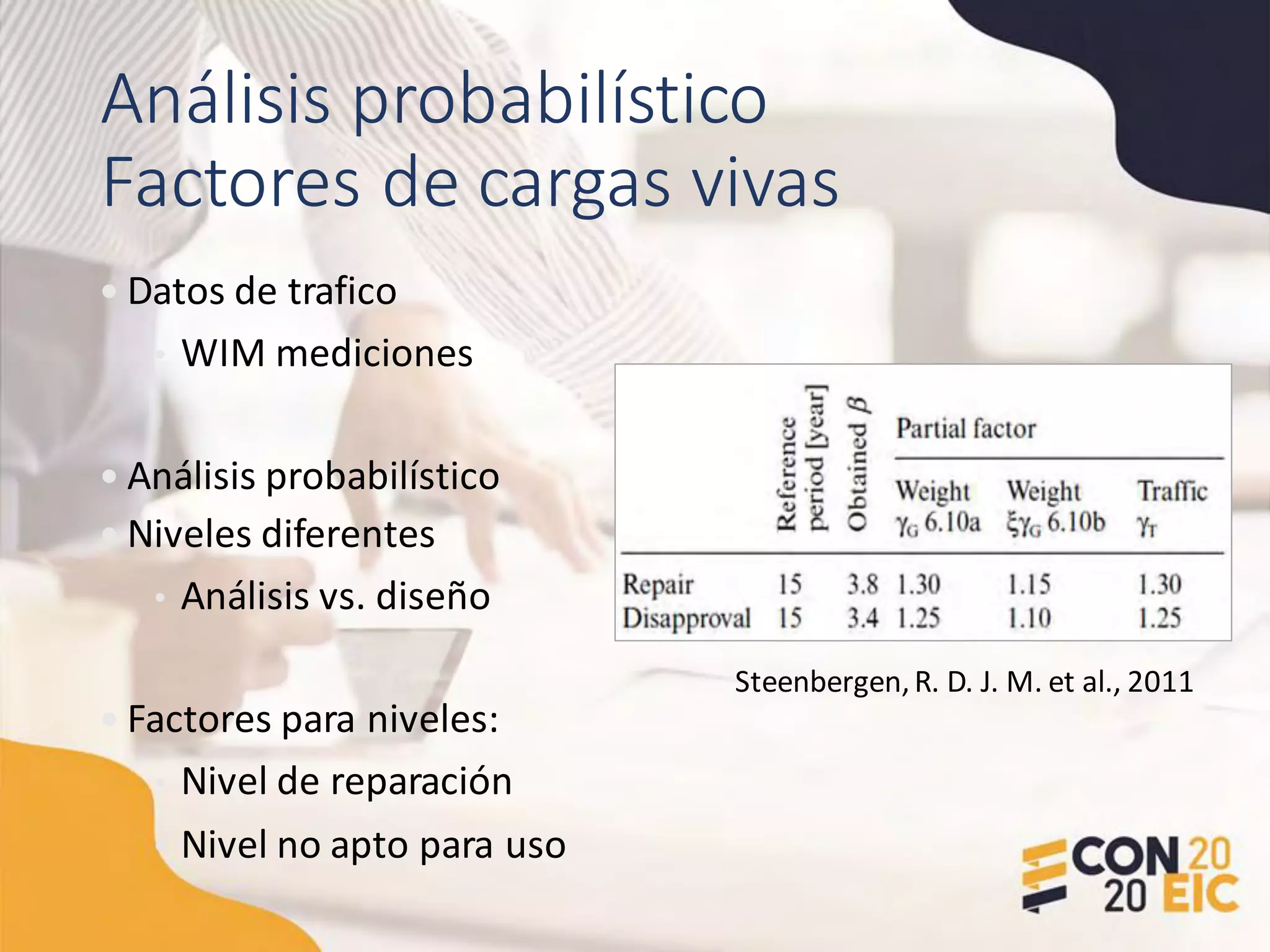 Análisis probabilístico
Factores de cargas vivas
• Datos de trafico
• WIM mediciones
• Análisis probabilístico
• Niveles diferentes
• Análisis vs. diseño
• Factores para niveles:
• Nivel de reparación
• Nivel no apto para uso
Steenbergen,R. D. J. M. et al., 2011
 