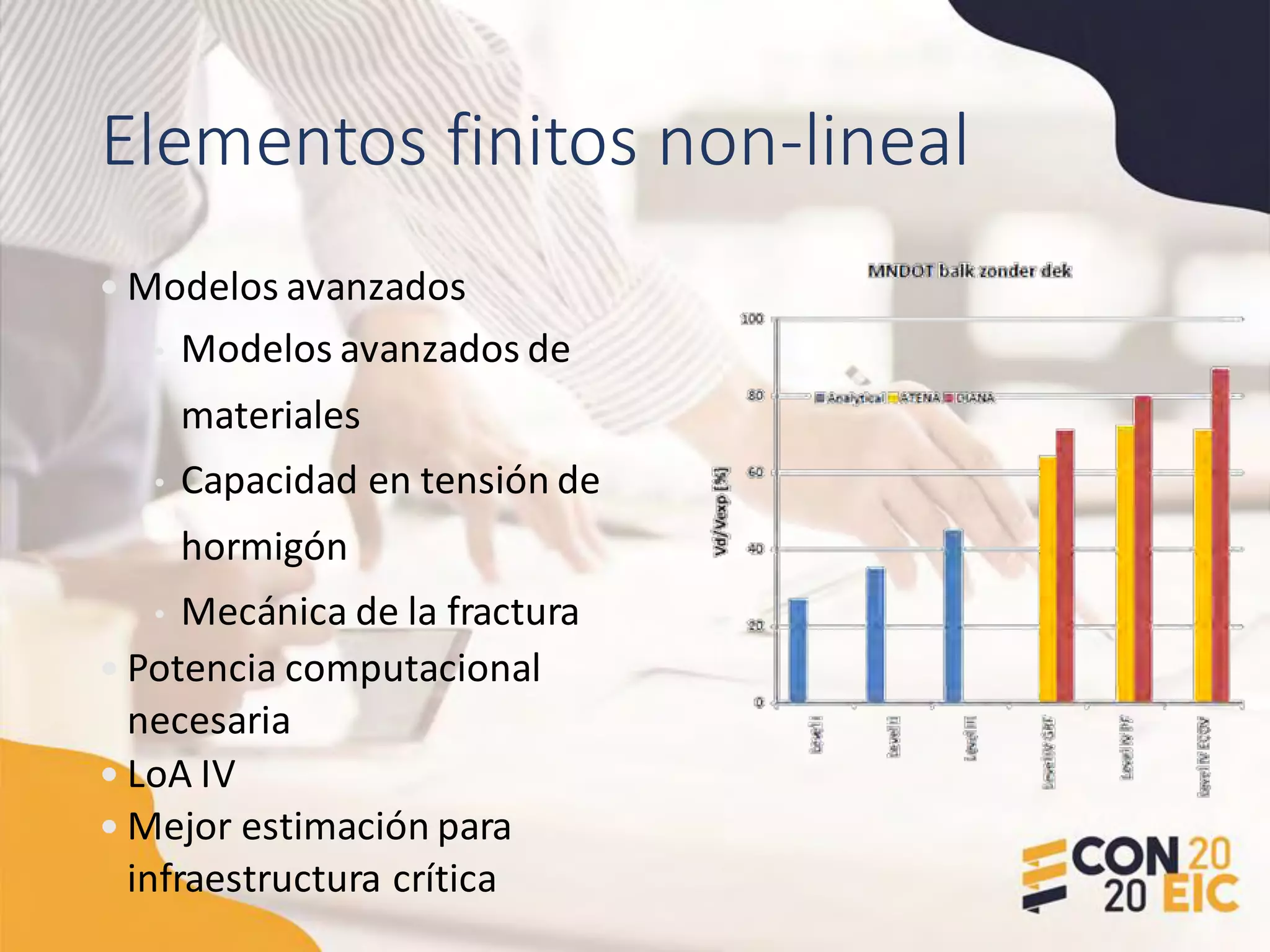 Elementos finitos non-lineal
• Modelos avanzados
• Modelos avanzados de
materiales
• Capacidad en tensión de
hormigón
• Mecánica de la fractura
• Potencia computacional
necesaria
• LoA IV
• Mejor estimación para
infraestructura crítica
 