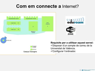 Requisits per a utilitzar aquest servei:
Disposar d’un compte de correu de la
Universitat de València.
Configurar l’ordinador.
Com em connecte a Internet?
 