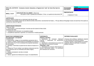 Teclat
TÍTOL DE L’ACTIVITAT : Coneixem el teclat: Interpretar un fragment del “matí” de l’obra Peer Gynt de                      PROGRAMES            Music Time
Grieg.                                                                                                                    UTILITZATS:
                                                                                                                                               Canó

                                                                                                                          TEMPORITZACIÓ:
                      AGRUPACIÓ DELS ALUMNES: 20alumnes
NIVELL: 3r.E.P.
                           Dos grups a l’aula: 5 parelles als ordinadors i 2 trios i un quartet als instruments Orff
                                                                                                                                 2 sessions d’1 hora

JUSTIFICACIÓ.
Intentem utilitzar el teclat com un instrument més dins de l’aula.
Prèviament s’ha treballat l’audició des de diferents àmbits (instruments, reconeixement de frases...). Pel que afecta al llenguatge musical, els alumnes s’han après de
memòria les notes del fragment.


COMPETENCIES BÀSIQUES:
Pròpies de l’àrea
• Comunicativa: L’ús de les tècniques i recursos que són propis de l’àrea: teclat.
Contribució de l’àrea
• Tractament de la informació i la competència digital.
• Competència d’aprendre a aprendre i de l’autonomia i iniciativa personal.


OBJECTIUS D’APRENENTATGE:                                               CONTINGUTS:                                       CRITERIS D’AVALUACIÓ
Procedimentals i conceptuals                                            Explorar i percebre:
Competencials                                                           • Identificació de músiques mitjançant            • Avançar amb confiança i satisfacció i respecte
• Experimentar i indagar en les possibilitats expressives del so        l’escolta i l’observació de produccions           en els processos de producció artística.
• Explorar, conèixer i experimentar les possibilitats que ofereixen     musicals.                                         • Mostrar respecte i responsabilitat en el treball
els instruments i les TIC en la realització de projectes expressius i   • Identificació i memorització de la posició de   cooperatiu alhora de participar en projectes
de comunicació.                                                         les notes do-re-mi-sol-la en el teclat.           artístics col·lectius.
• Identificar i memoritzar la posició de les notes de l’escala en el    Interpretar i crear:
teclat.                                                                 • Interpretació de cançons desenvolupant la
• Utilitzar les TIC per conèixer i per elaborar produccions tant de     tècnica instrumental adient i la coordinació
forma autònoma com en combinació amb altres mitjans i                   tant individual com col·lectiva.
materials.
• Utilitzar correctament els dits en el teclat.
Actitudinals
• Valorar i gaudir de la interacció en el grup i el cooperativisme
 