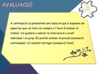 A continuació us presentem una taula en què s'exposen els
aspectes que cal tenir en compte a l'hora d'avaluar el
treball. Us ajudarà a valorar la intervenció a nivell
individual i en grup. Es pretén avaluar el procés (avaluació
continuada) i el resultat obtingut (avaluació final).
 