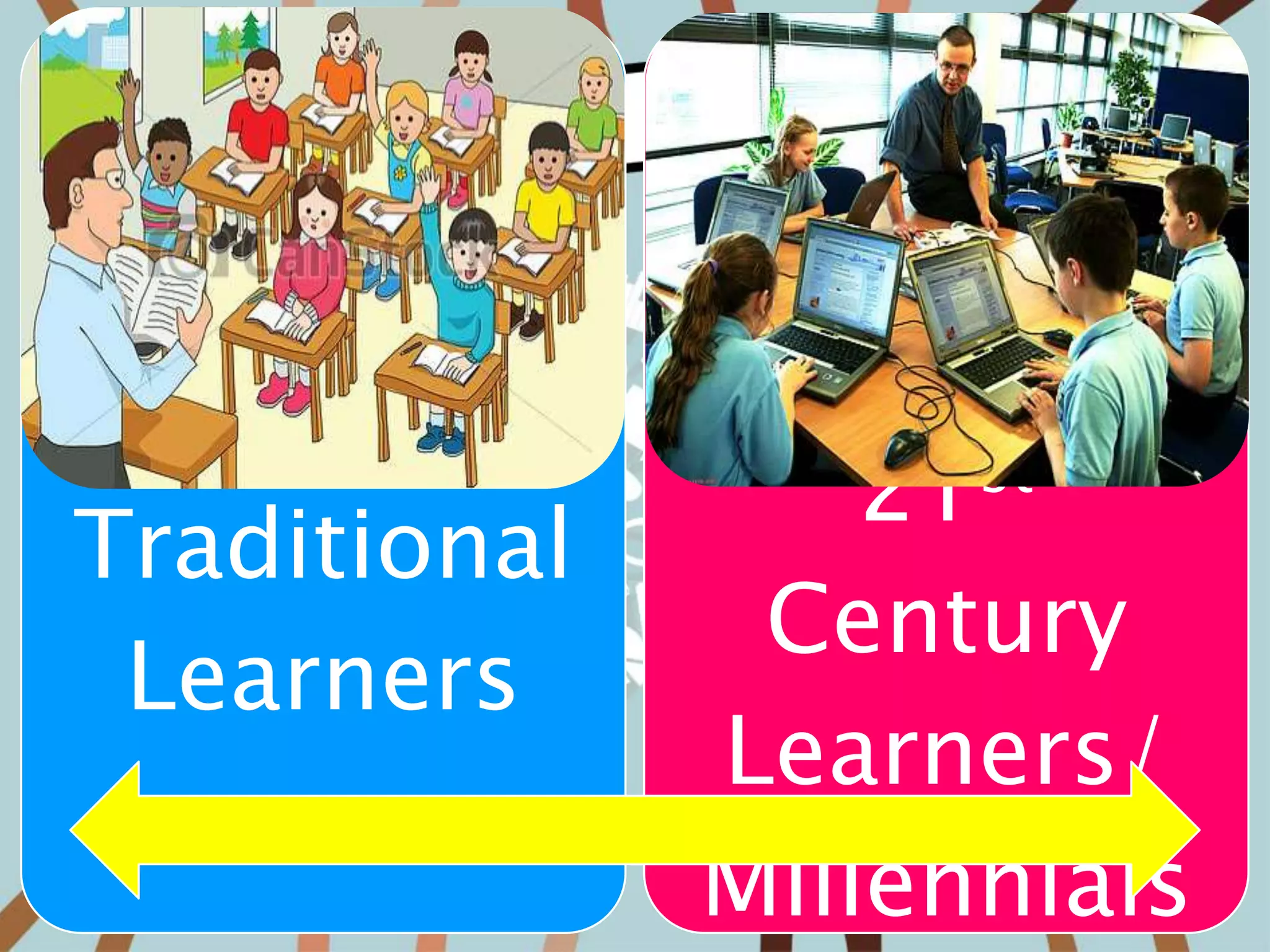 10
Traditional
Learners
21st
Century
Learners/
Millennials
 
