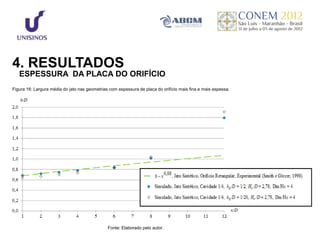 4. RESULTADOS
   ESPESSURA DA PLACA DO ORIFÍCIO
Figura 16: Largura média do jato nas geometrias com espessura de placa do orifício mais fina e mais espessa.




                                               Fonte: Elaborado pelo autor.
 