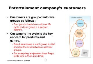 Entertainment company’s customers
• Customers are grouped into five
groups as follows:
• Four groups based on customer lif...
