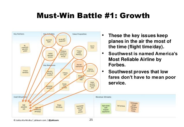 case 27 southwest airlines Southwest airlines: a case analysis organizational analysis it is evident that the greatest strength that southwest airlines has is its financial stability. case 27 southwest airlines Southwest airlines: a case analysis organizational analysis it is evident that the greatest strength that southwest airlines has is its financial stability.