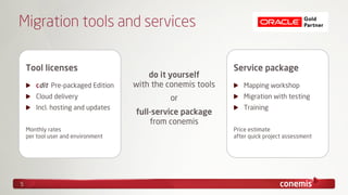 Migration tools and services
Tool licenses
"

cdit Pre-packaged Edition

"

Cloud delivery

"   Incl. hosting and updates
Monthly rates
per tool user and environment

5

do it yourself
with the conemis tools
or
full-service package
from conemis

Service package
"   Mapping workshop
"   Migration with testing
"   Training
Price estimate
after quick project assessment

 