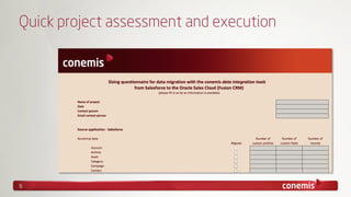 Quick project assessment and execution

6

 
