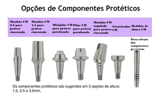 Opções de Componentes Protéticos
Os componentes protéticos são sugeridos em 3 opções de altura:
1.5, 2.5 e 3.5mm.
Munhão CM
3.3 para
prótese
cimentada
Munhão CM
4.5 para
prótese
cimentada
Minipilar CM
para prótese
parafusada
Pilar CM
para prótese
parafusada
Munhão CM
angulado
para prótese
cimentada
Cicatrizador
CM
Medidor de
altura CM
Para seleção
dos
componentes
protéticos
 