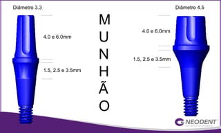 Diâmetro 4.5Diâmetro 3.3
4.0 e 6.0mm
1.5, 2.5 e 3.5mm
4.0 e 6.0mm
1.5, 2.5 e 3.5mm
M
U
N
H
Ã
O
 